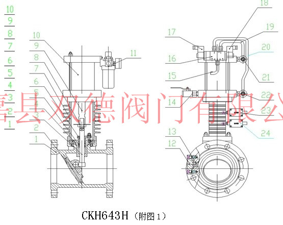 ckh641h氣動快關(guān)抽汽止回閥