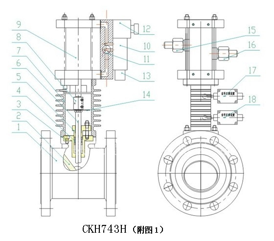 ckh743h液動(dòng)快關(guān)閥