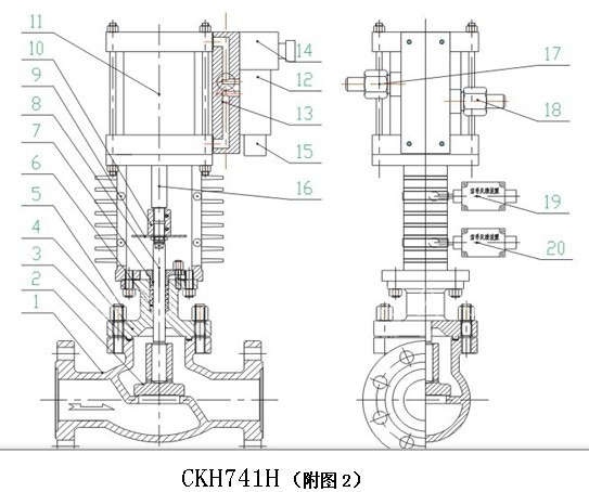 ckh741h液動(dòng)快關(guān)抽汽止回閥