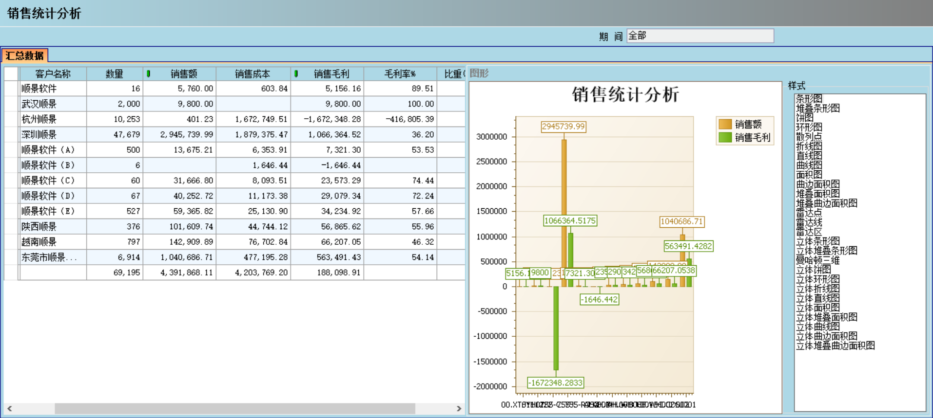 ERP爱游戏体育最新官网(中国)官方网站
应“避繁就简”