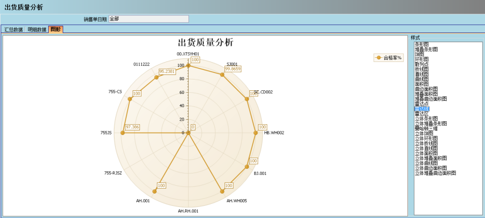 爱游戏体育最新官网（中国）官方网站介绍ERP管理爱游戏体育最新官网（中国）官方网站
的益处及其作用