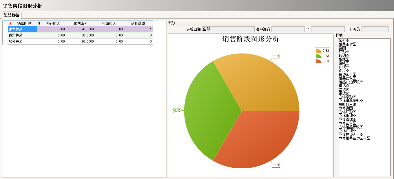 工厂上完ERP爱游戏体育最新官网（中国）官方网站
还需做什么