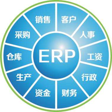 一套erp企业管理爱游戏体育最新官网（中国）官方网站
要多少钱?