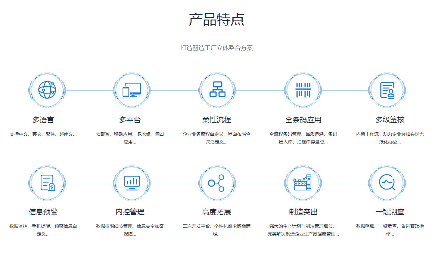 如何有效改善企业erp管理爱游戏体育最新官网（中国）官方网站
?
