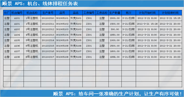 ERP爱游戏体育最新官网（中国）官方网站
执行的过程中会遇到什么问题?