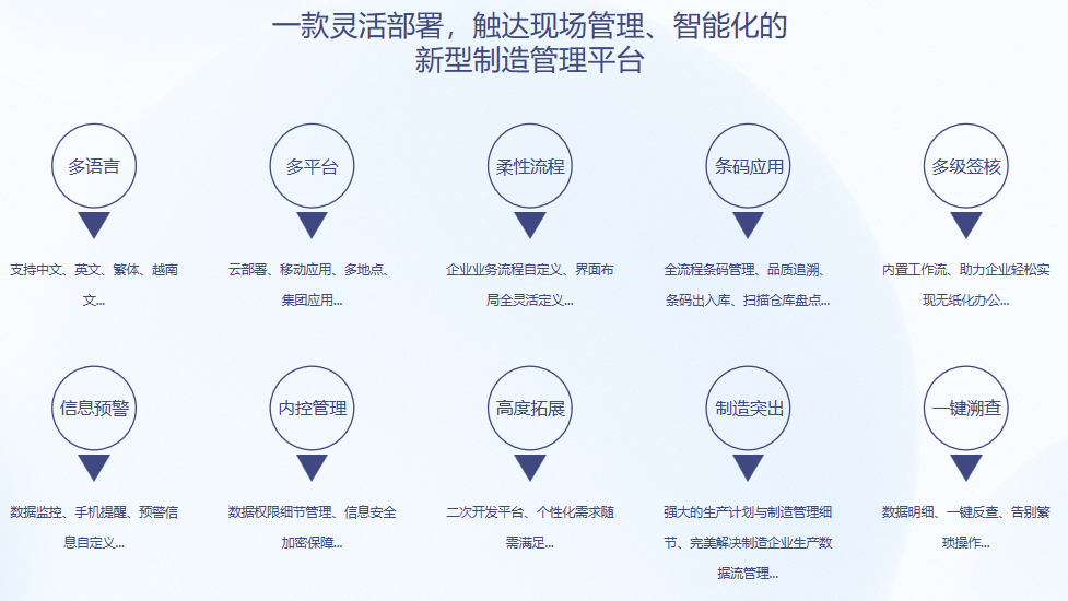 爱游戏体育最新官网(中国)官方网站S9 ERP爱游戏体育最新官网(中国)官方网站
爱游戏体育最新官网(中国)官方网站S9 ERP爱游戏体育最新官网(中国)官方网站